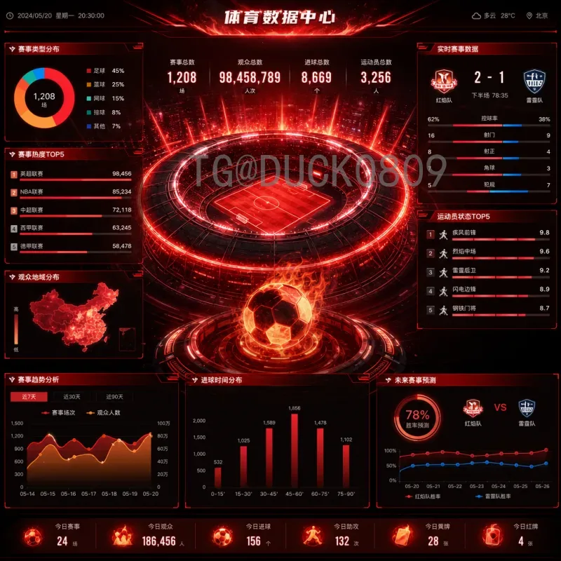 世界杯淘汰赛精选积分榜：赛程分析与球队表现全解读